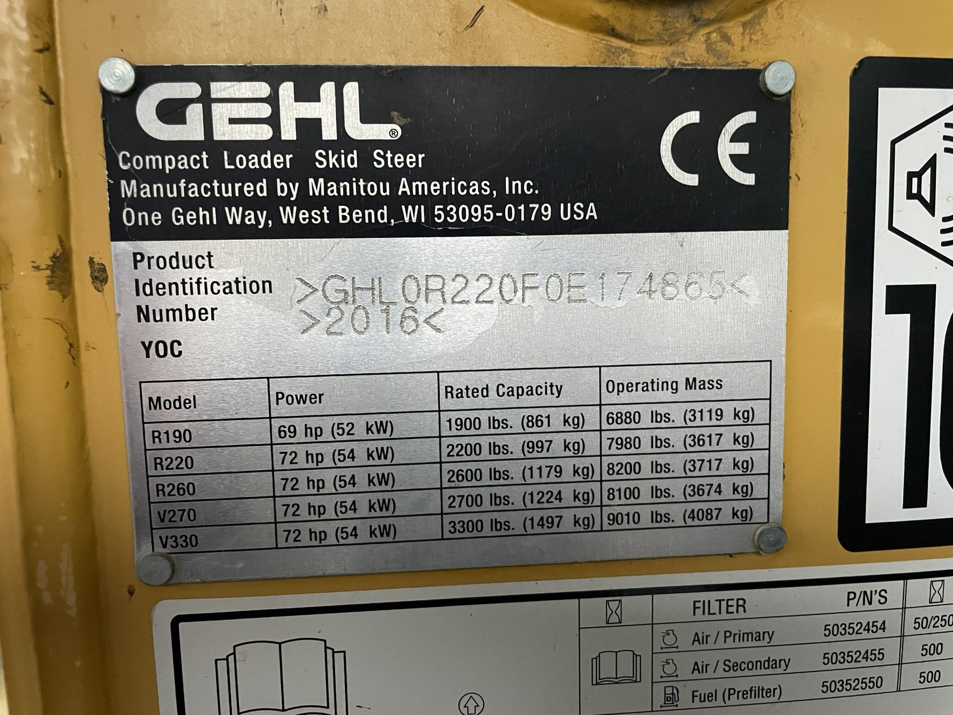 GEHL R220